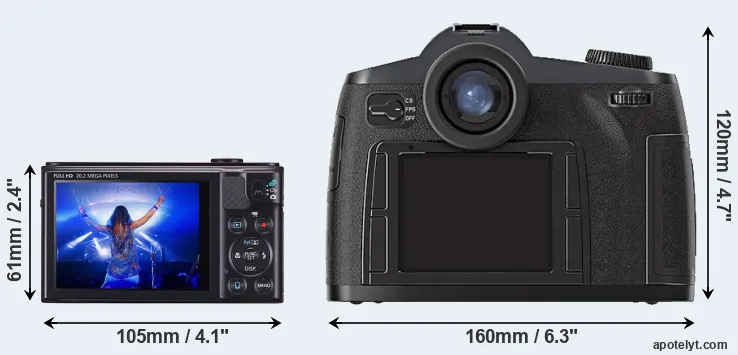 Comparison SX610 or S2 rear