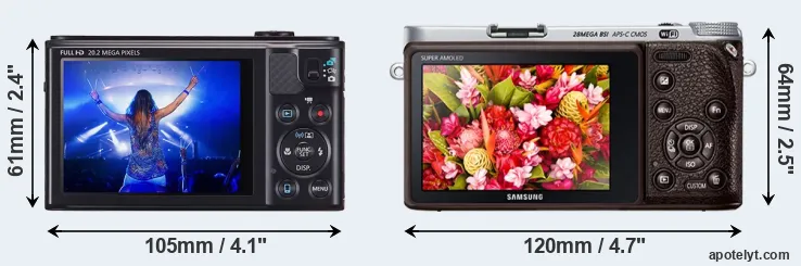 Comparison SX610 or NX500 rear