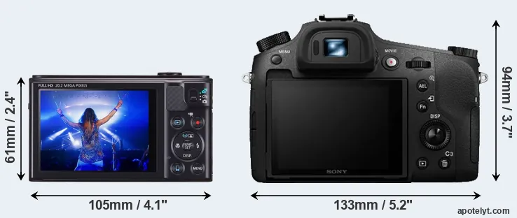 Comparison SX610 or RX10 III rear