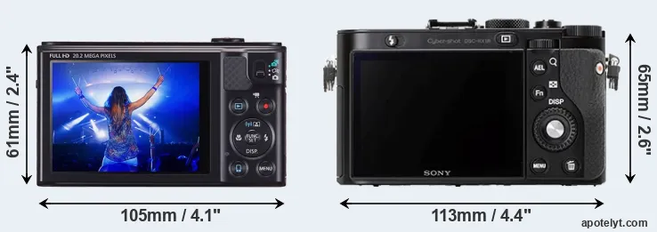 Comparison SX610 or RX1R rear