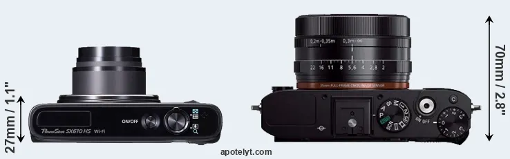 Compare SX610 versus RX1R top