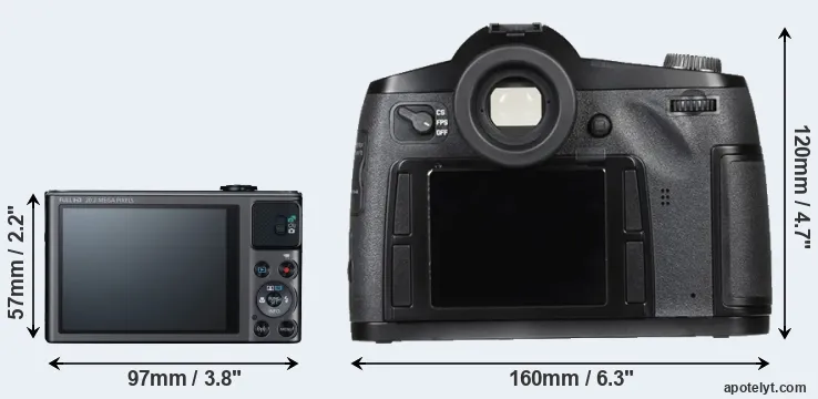 Comparison SX620 or S Typ 007 rear