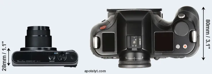 Compare SX620 versus S Typ 007 top