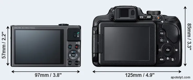 Comparison SX620 or B700 rear