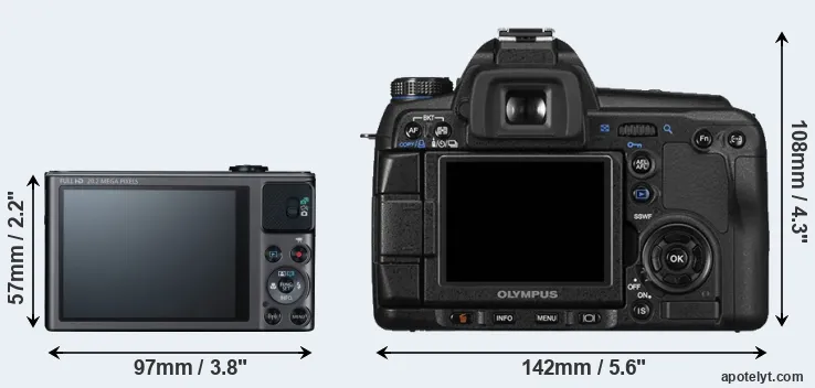 Comparison SX620 or E-30 rear