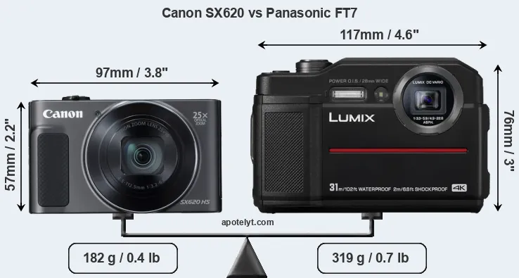 Size Canon SX620 vs Panasonic FT7