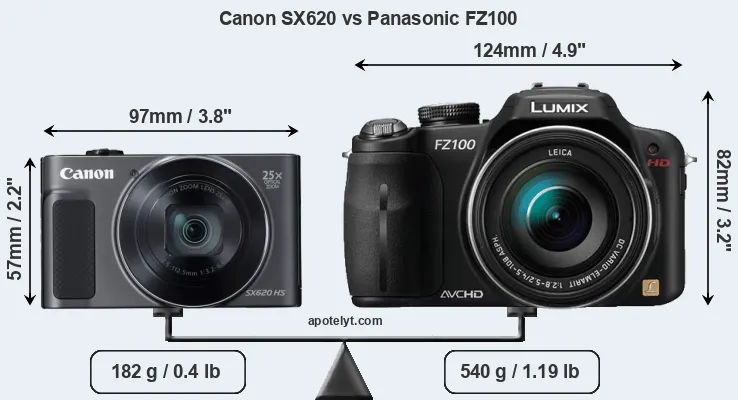 Size Canon SX620 vs Panasonic FZ100