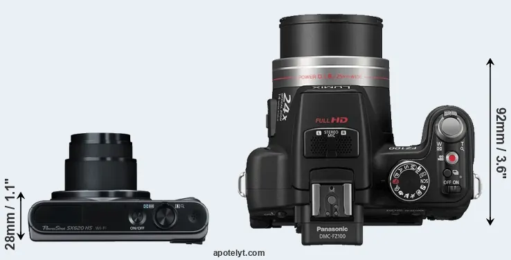 Compare SX620 versus FZ100 top