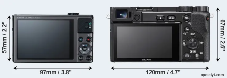 Comparison SX620 or A6100 rear
