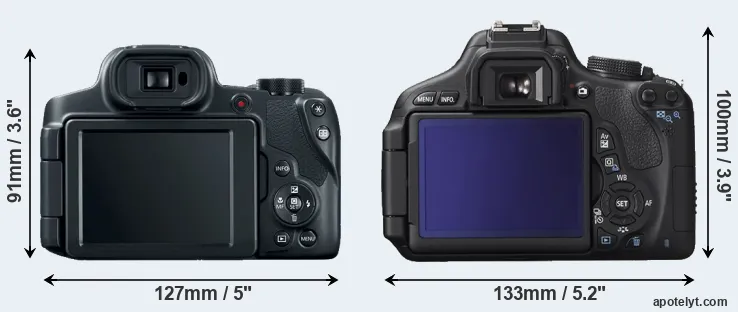 Comparison SX70 or T3i rear