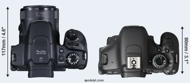 Compare SX70 versus T3i top