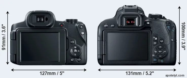 Comparison SX70 or T7i rear
