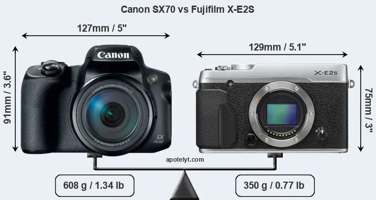 Size Canon SX70 vs Fujifilm X-E2S