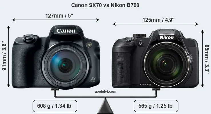 Size Canon SX70 vs Nikon B700