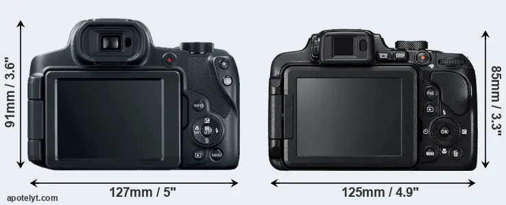 Comparison SX70 or B700 rear