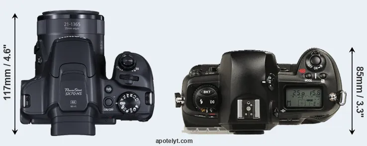 Compare SX70 versus D1 top
