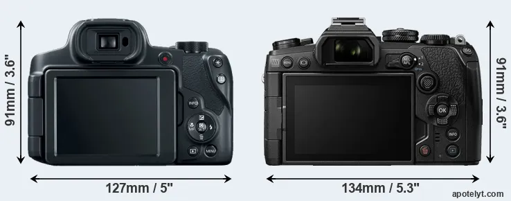 Comparison SX70 or E-M1 III rear