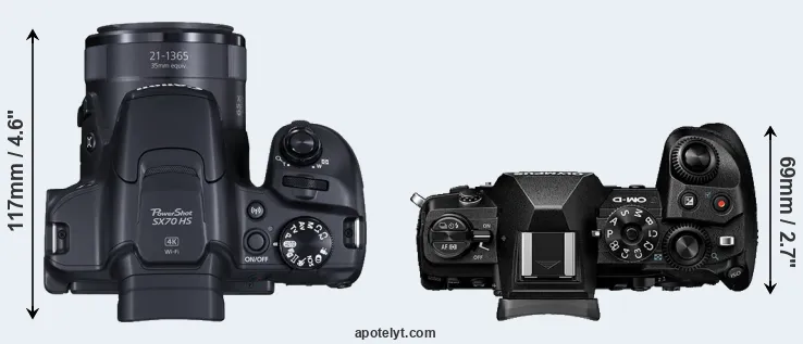 Compare SX70 versus E-M1 III top