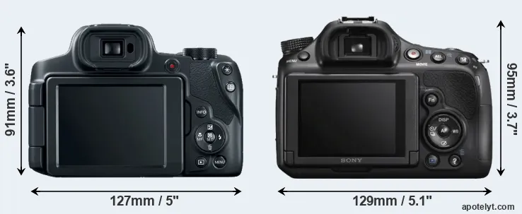 Comparison SX70 or A58 rear