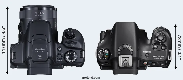 Compare SX70 versus A58 top
