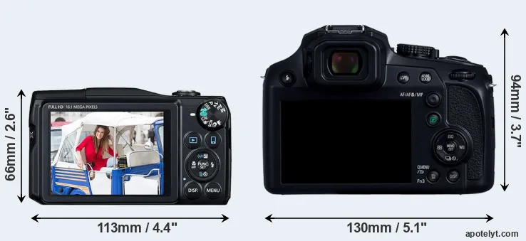 Comparison SX700 or FZ82D rear