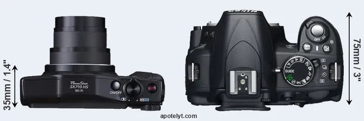 Compare SX710 versus D3100 top