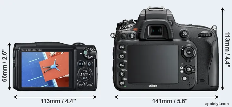 Comparison SX710 or D610 rear