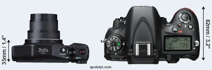 Compare SX710 versus D610 top