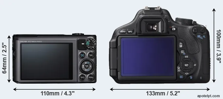 Comparison SX720 or T3i rear