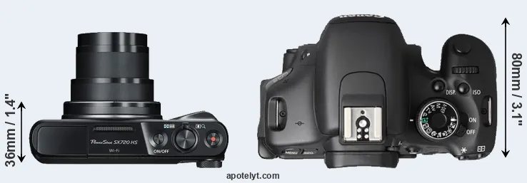 Compare SX720 versus T3i top
