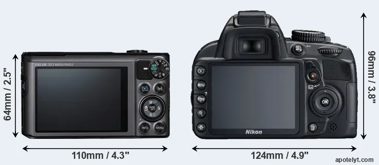Comparison SX720 or D3100 rear