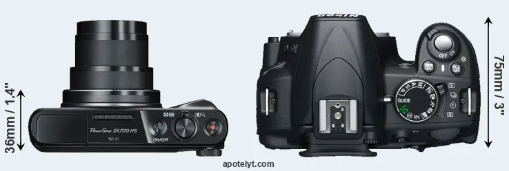 Compare SX720 versus D3100 top