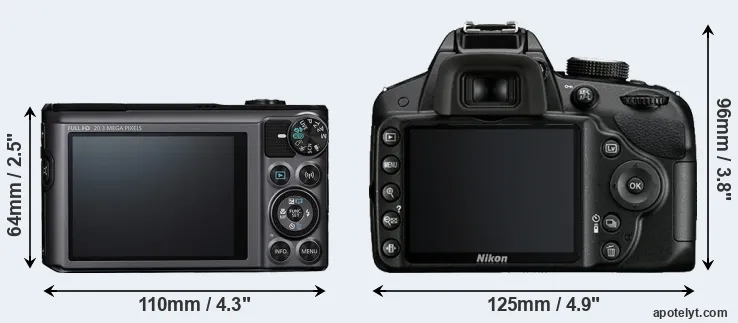 Comparison SX720 or D3200 rear