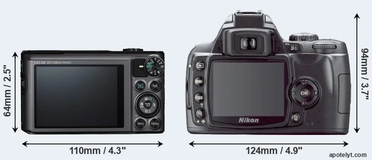 Comparison SX720 or D40X rear