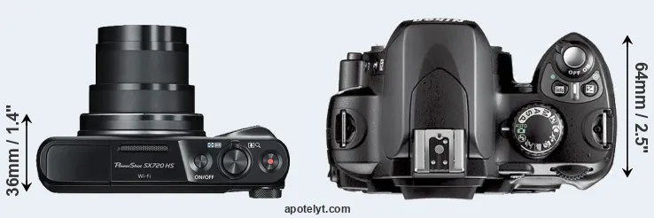 Compare SX720 versus D40X top