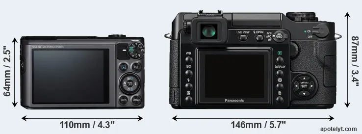 Comparison SX720 or L1 rear