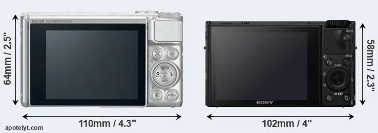 Comparison SX730 or RX100 IV rear