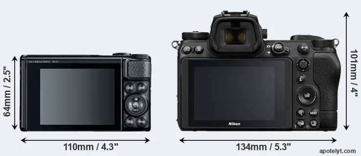 Comparison SX740 or Z7 II rear
