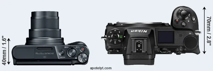 Compare SX740 versus Z7 II top