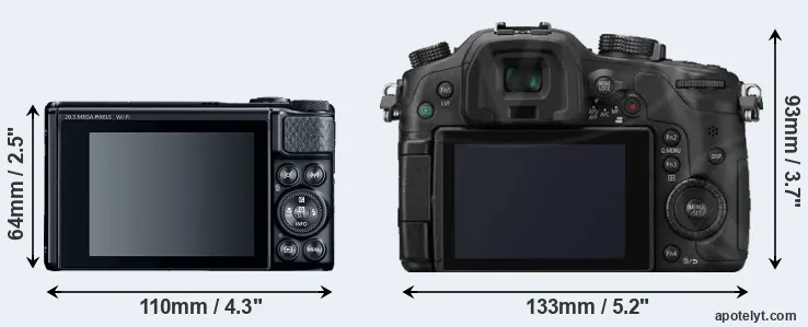 Comparison SX740 or GH3 rear