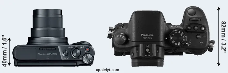 Compare SX740 versus GH3 top