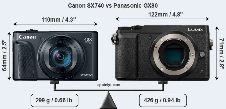 Size Canon SX740 vs Panasonic GX80