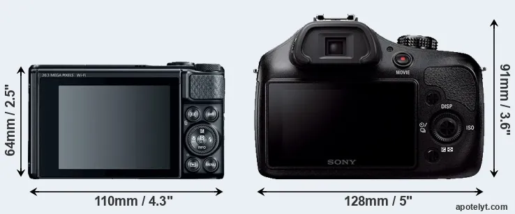 Comparison SX740 or A3000 rear