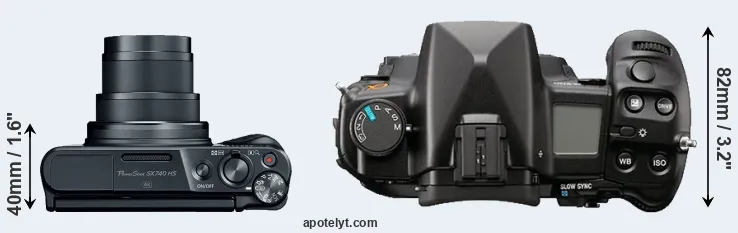 Compare SX740 versus A900 top