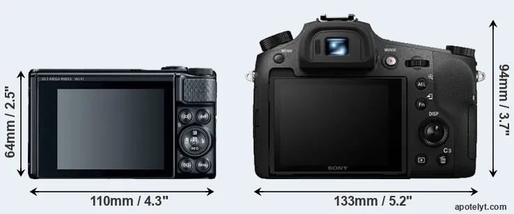 Comparison SX740 or RX10 III rear