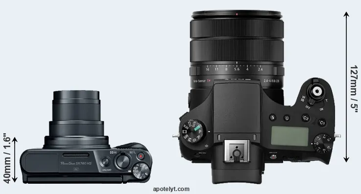 Compare SX740 versus RX10 III top
