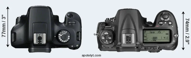 Compare T100 versus D300 top