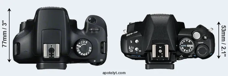 Compare T100 versus E-420 top
