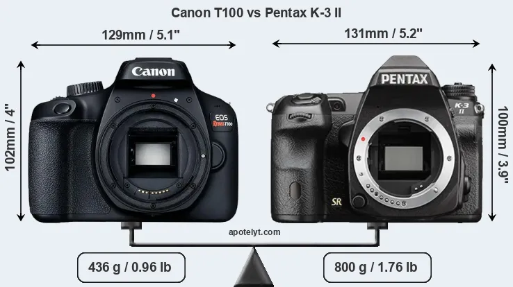 Size Canon T100 vs Pentax K-3 II