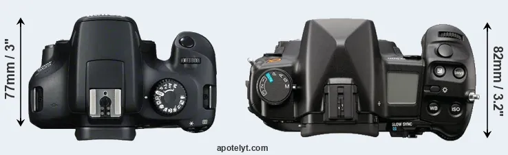 Compare T100 versus A900 top